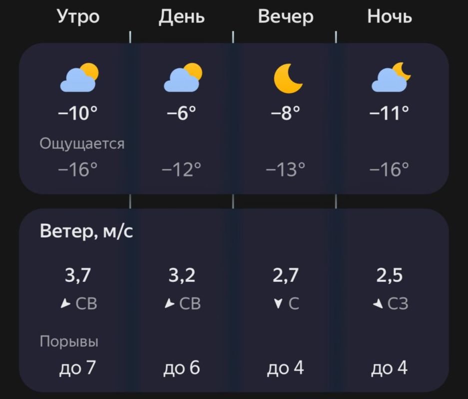 Солнцу не верим — лицо будет морозить добротно!