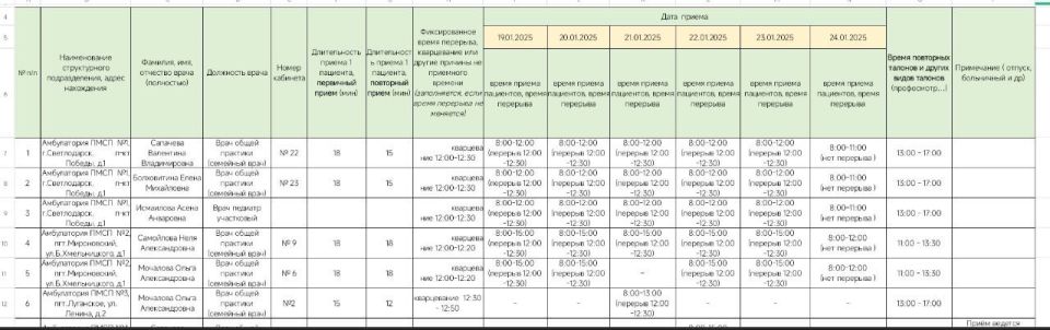 ��������. ������ ����� �������