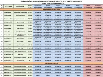 ����� �����: ������ ������ ������ ���������������� ��������� ��� ��� "������������� ���"