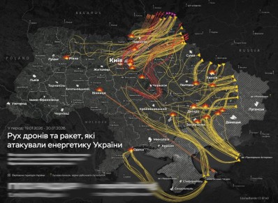 ����������� ������ ���� �� ����� �� ������� ��� ��������������