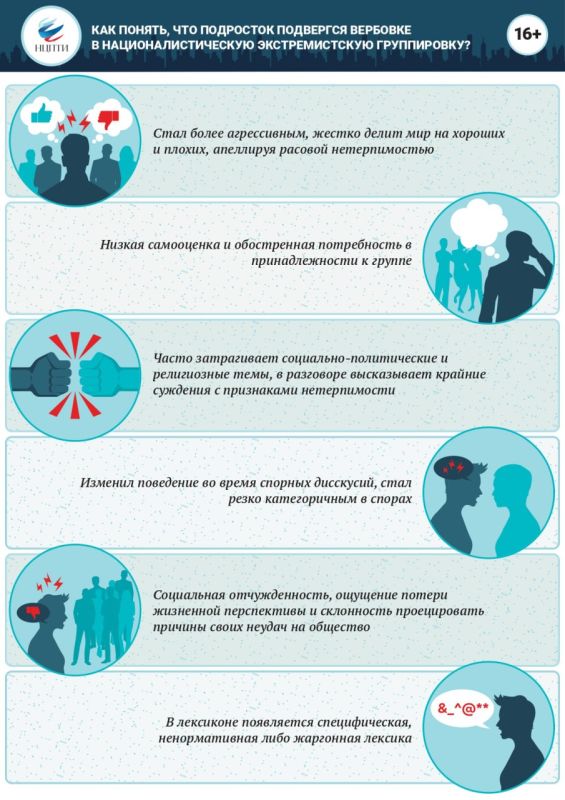 ���������� ��� ���������: ��� ������, ��� ��������� ��������� �������� � ������������������ �������������� �����������