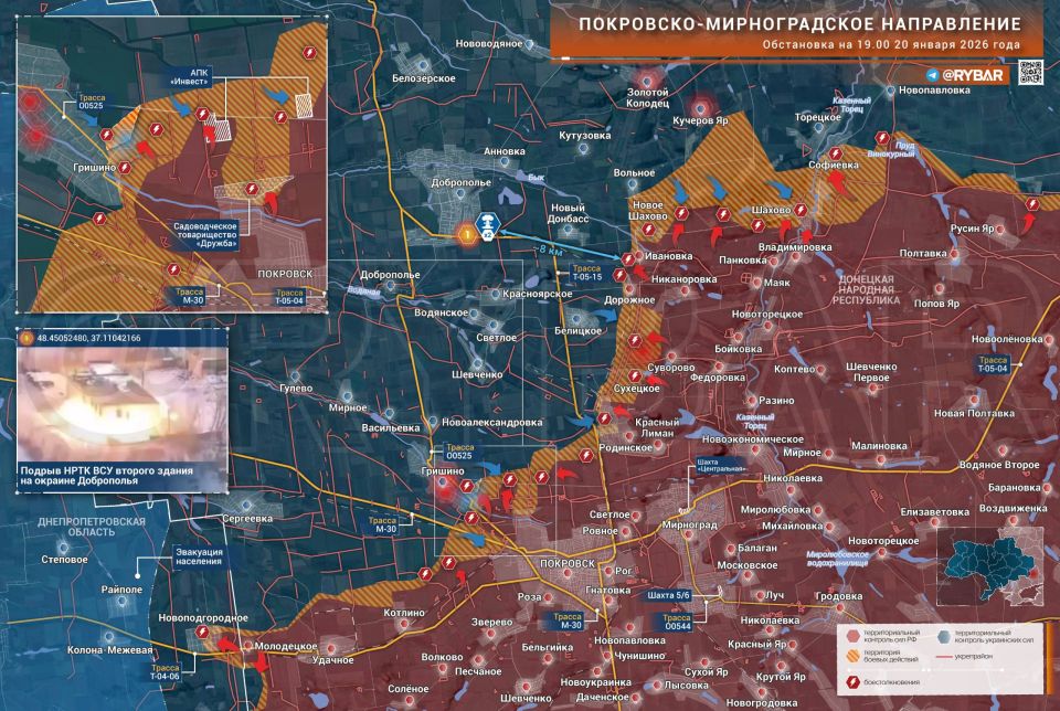 ��� �� �������� ������. ���������� � ������������ ������� � ����������