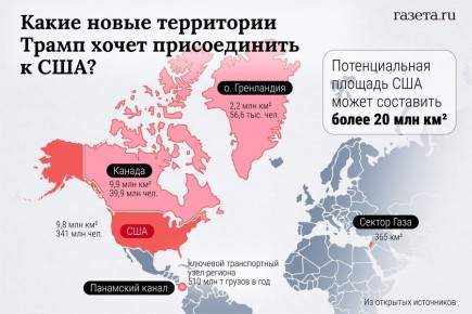 ������ �������� � ��� �� ����� ������, �� ������� ��������