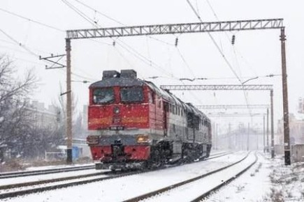 ����� ����������, ����������������� ���� � ����������� ������: ��� ��������������� ��������������� �������������� ��� � 2025 ����