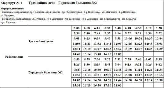 ��������� ������ � ����� ������ ���������