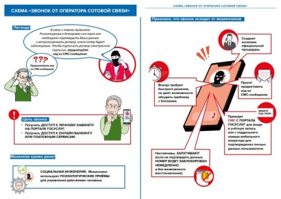 ��������� ������ �� ��������: ��� ����������� ������?