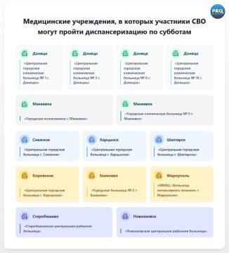 ��������� ��� ����� ������ ��������������� �� ���� 14 �������� ���������� ����������