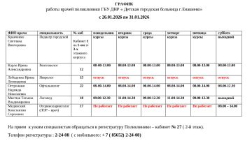 ������ ������ ������ ����������� ������� ��������� �������� �. �������� � 26.01.2026 �� 31.01.2026