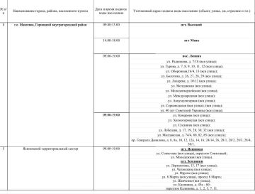 ��������! ��������� � ������� ������� ���� ��������� ���������� ������ ��������