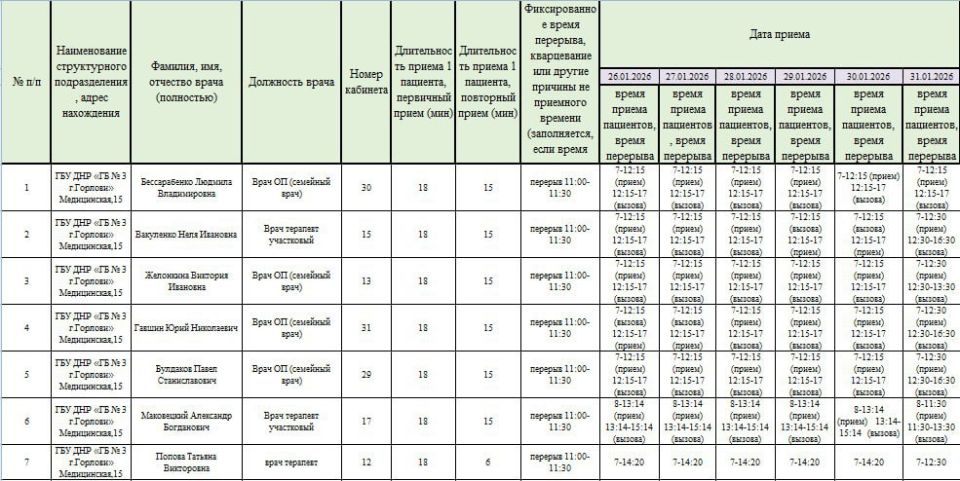 ���� ���������: ������ ������ ������������ ��� ��� ���������� �������� � 3 �. ��������