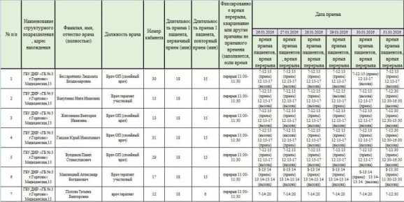 ���� ���������: ������ ������ ������������ ��� ��� ���������� �������� � 3 �. ��������