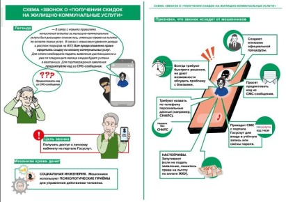 Схема мошенников "Скидка на услуги Жилищно-коммунальные услуги"