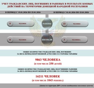 �� ��������� ������ � 19 �� 25 ������ ��� ������������ �� �������������