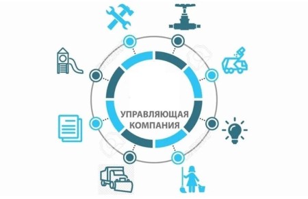 Что входит в работу УК — а что нет?