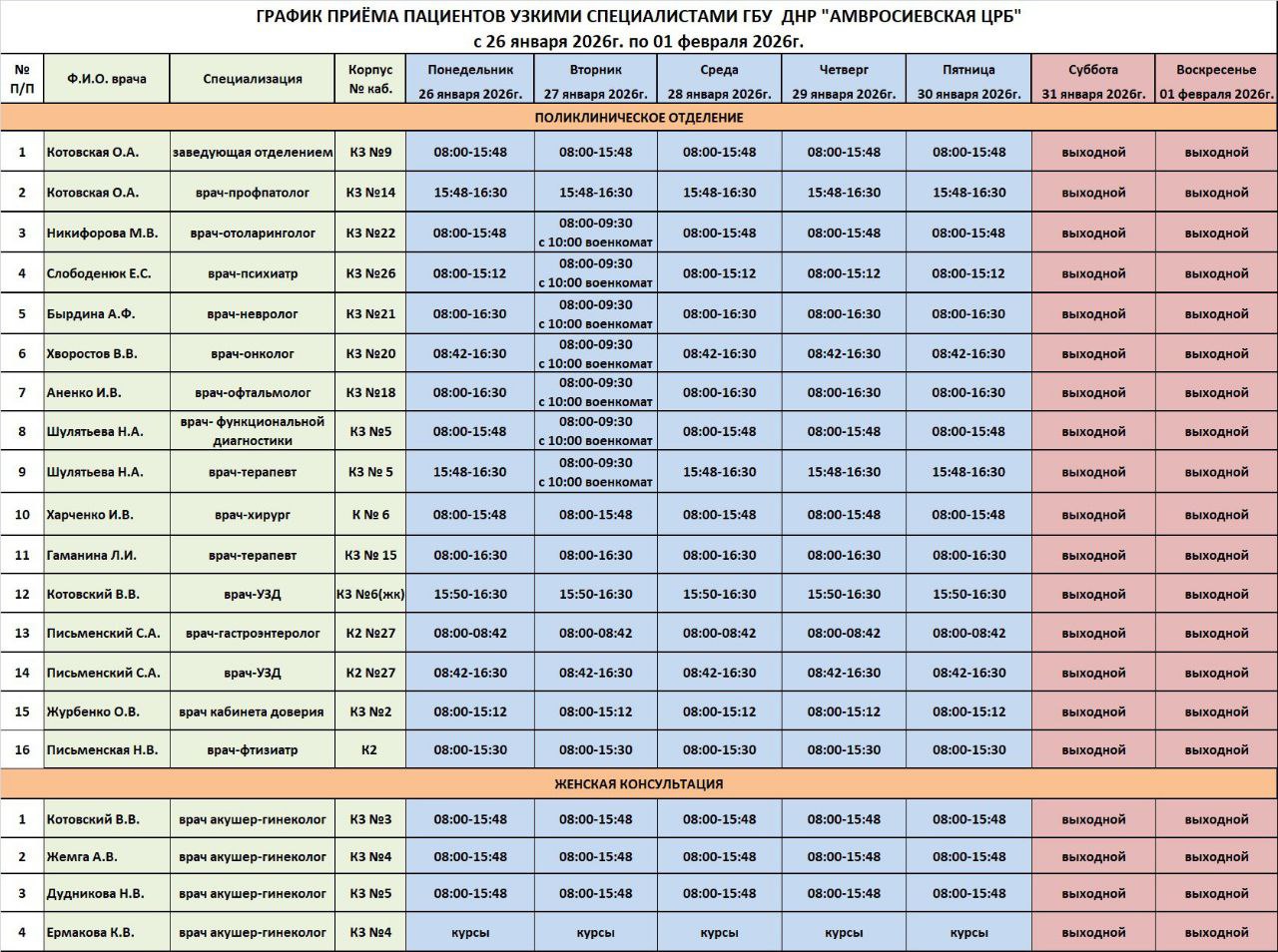 График приема врачей поликлинического отделения ГБУ ДНР "Амвросиевская ЦРБ"
