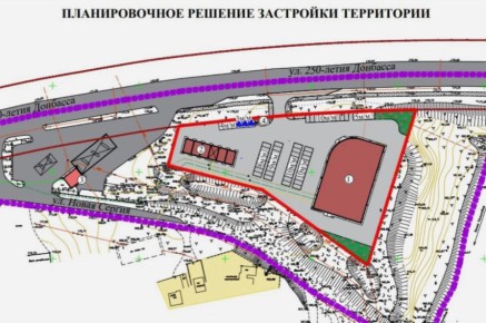 � �������� �������� ����� ��������� � ����� ����������������