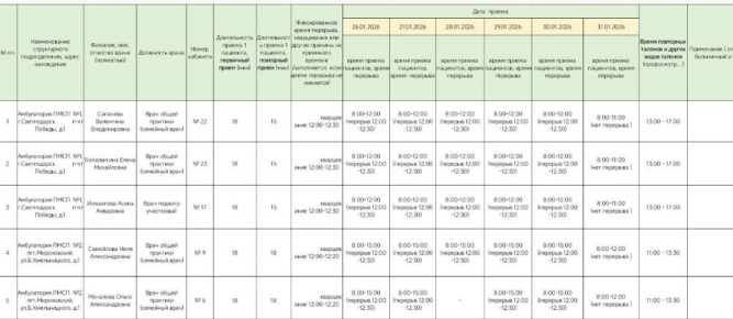 ��������. ������ ����� �������