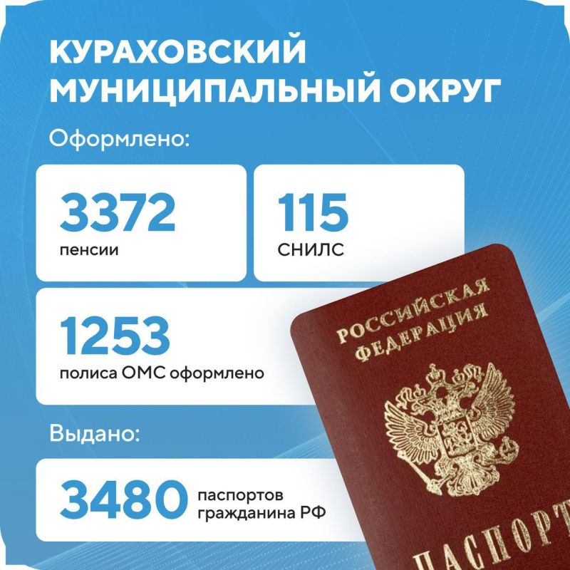 ����� 11 ����� ��������� ������ � ������������� ������� ���