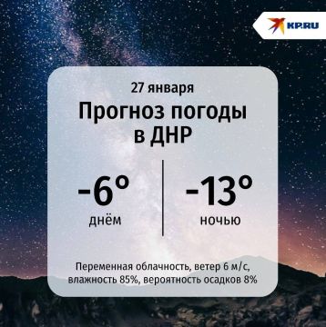 ��� ������� �������� ��� ��������� �����