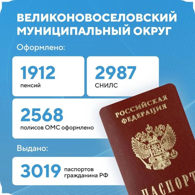 ���� �������� ������ �� �������������� ������ ����� � ������������� ���������� �������