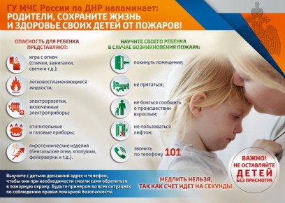 � 2025 ���� �� ���������� �������� �������� ���������� ��������� 11320 �������, �� ������� ������� 158 �������, � ��� ����� 3 �����, ������������ 170 �������, �� ������� 24 �������