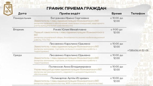 ������ ������ ������� ������� � ������������� ������������� �������������� ������