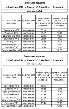 ��������� ������ ������ ��������� � ������������� �������������� ������