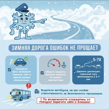 �������� ��� ���������� � ����� ������������ �� ������ �������