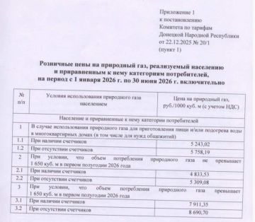 ����� ������ �� ������������ ������ �� 2026 ���