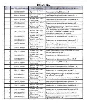 ������ ������� � ������� 2026 ����