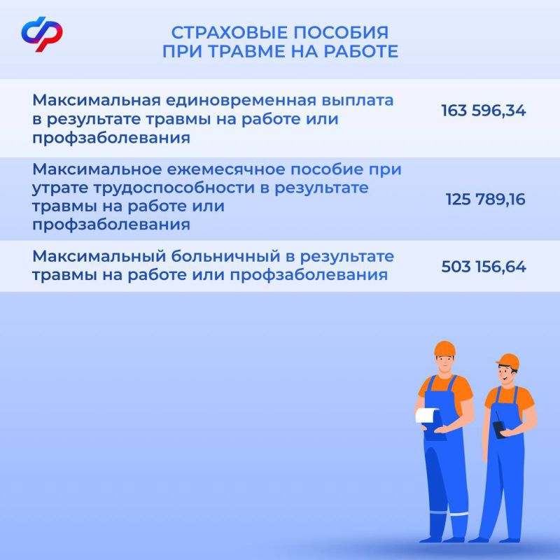 � 1 ������� ���������� ������ ���� ���������� ������ � �������