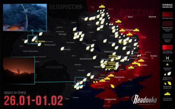 ������� ����� �������� ������� ����� � ����� �� ��� ��� ��������������� � �������� ������ Readovka �� ��������� ������