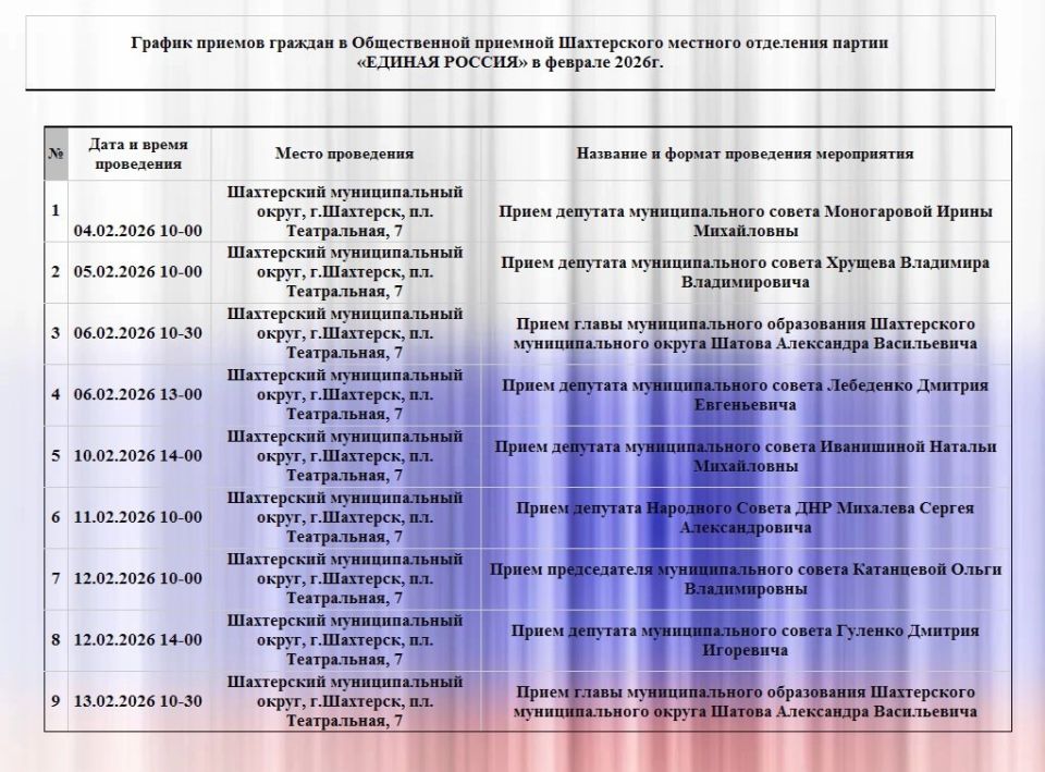 ��������� �����: ������ ������� ������� � ������� ������������ �������� ����������� �������� ��������� ������ ������� �����߻ � ������� 2026 ����