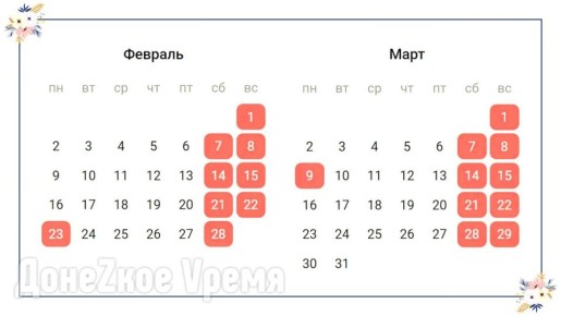 ��� ��������� � ������� � �����: ������� � ����� ���������� ���� ����������� ��������