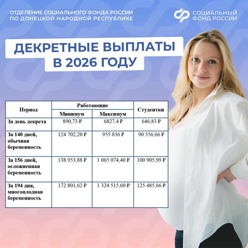 ������� �� ������������ � ����� ���������� ��������, ���������� �� �������� �������� ���������� � 2026 ����