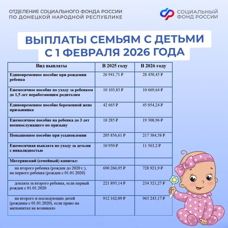 � 1 ������� ������� ������ � ������ ��������� �� 5,6%