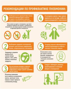 ������������ �� ������������ ���������