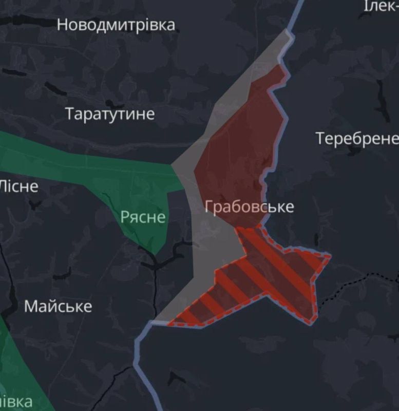 ���� ��������: ��������� ������ �������� � ����������� ���������� ����� � ������� ������� � � ������ ����������� � ��������, ������ ���������