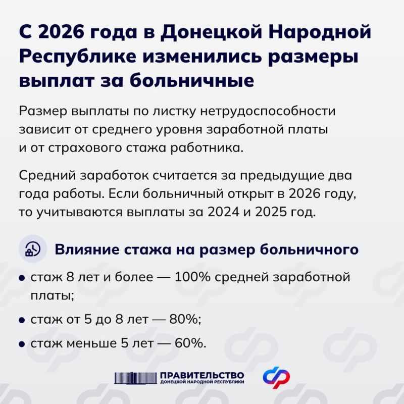 � 2026 ���� � ��� ���������� ������� ������ �� ����������