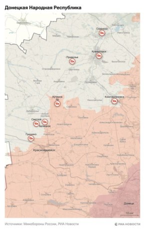 ������������. ���������� � ������� ������� �� 7 �������: