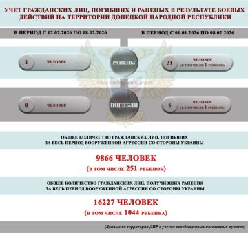 �� ��������� ������ � 2 �� 8 ������� ��� � ���������� ��������� ��� ������� ������� ���� ������ ������