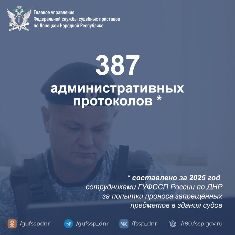 ���������� ����������� ������ � ����� � ����� ������������ ���������� ��������� ��������