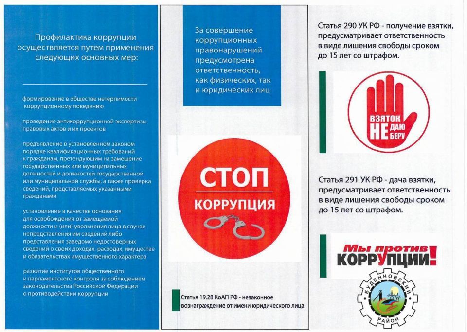 ������ ��������: ������ ������ ���������. �������� ������ ����������