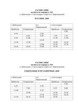 ��������� ������ ���������� ������ ����������!