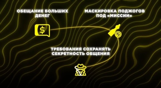 ��������, ������ ����������!