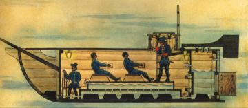 ������� ��������: ������ � ���� �������� ���� �������