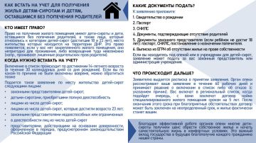 ������ �� �������� ����� ���������� ������� � ������� ���������� �� ���� ��� ��������� ����� ������-�������� � ������, ����������� ��� ��������� ���������