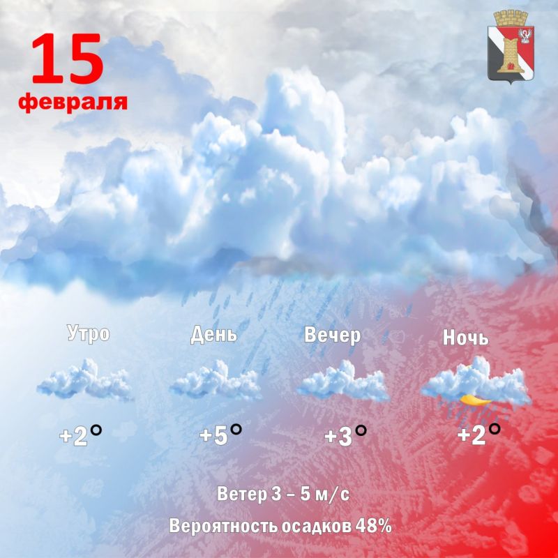 Игорь Мартынов: Погода 15 февраля в городском округе Енакиево!