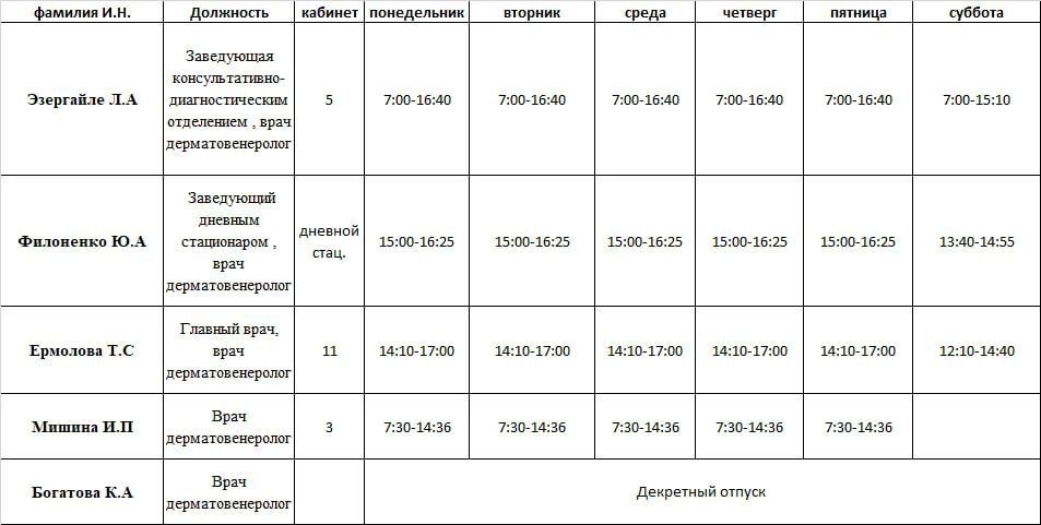 ���� ���������: ������ ������ ������������ ��� ��� ����� �.��������, ��� ��� ����� �.��������, ��� ��� ����� �.��������, ��� ��� ���� �.��������, ��� ��� ���� �. ��������, ��� ��� ���� � 4 �.��������, ��� ��� ����� �....