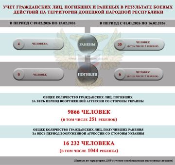 За прошедшую неделю с 9 по 15 февраля ДНР в результате обстрелов ВСУ ранения получили четыре мирных жителя